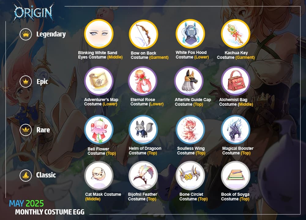 Monthly Costume Banner