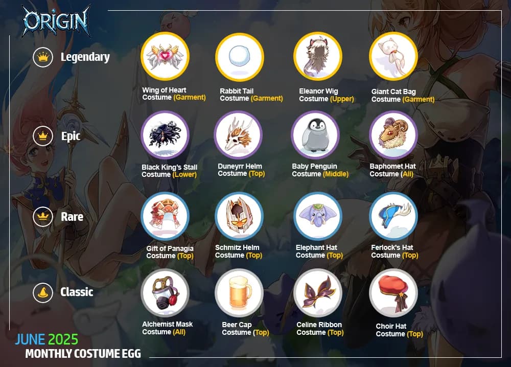 Monthly Costume Banner