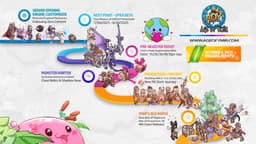 Roadmap 2025